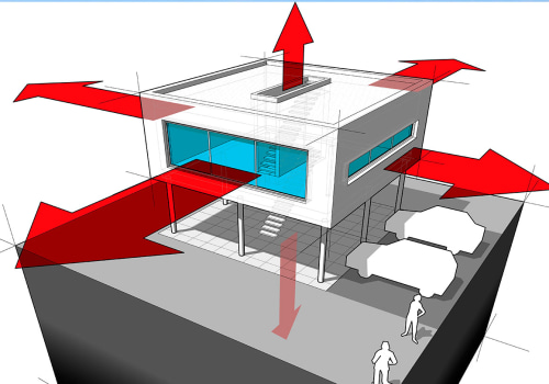 How Much Heat is Lost Through the Roof Without Insulation?